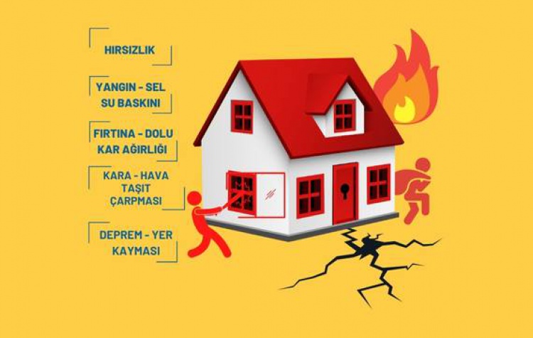 KONUT ve İŞYERİ SİGORTASI